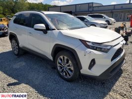 Toyota Pozostałe 2023 2