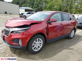 Chevrolet Equinox 2022 1