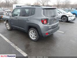 Jeep Renegade 2022 1 Jeep Renegade 2022 1