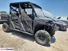 Polaris Ranger RZR 2024