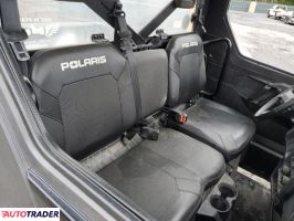 Polaris Pozostałe 2020 Polaris Pozostałe 2020