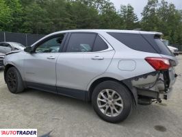 Chevrolet Equinox 2021 1