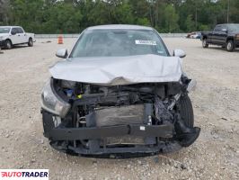 Kia Rio 2021 1 Kia Rio 2021 1