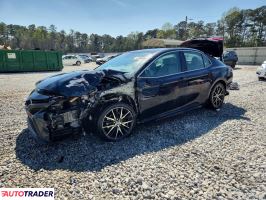 Toyota Camry - zobacz ofertę