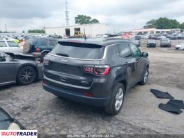 Jeep Compass 2021 2