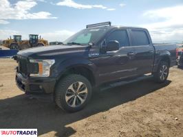 Ford Pozostałe 2019 2 Ford Pozostałe 2019 2