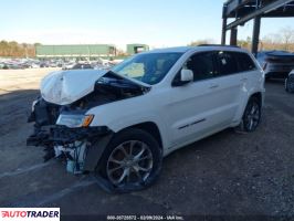Jeep Grand Cherokee 2020 5 Jeep Grand Cherokee 2020 5