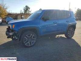 Jeep Renegade - zobacz ofertę