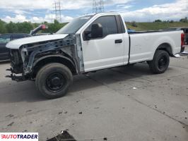 Ford Pozostałe 2021 6 Ford Pozostałe 2021 6