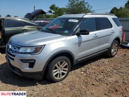 Ford Explorer 2019 3