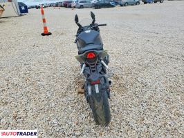 Honda CBR 2026