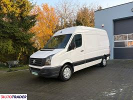 Volkswagen Crafter 2015 2