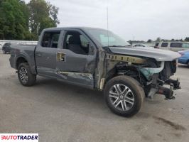 Ford Pozostałe 2021 5