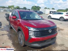 Nissan Pozostałe 2025 2 Nissan Pozostałe 2025 2