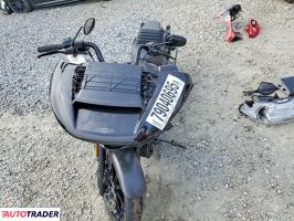 Harley-Davidson Pozostałe 2024