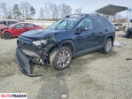 Toyota Pozostałe 2025 2