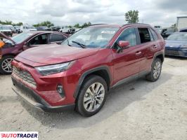 Toyota Pozostałe 2024 2