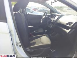 Chevrolet Spark 2021 1