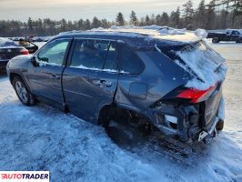Toyota Pozostałe 2025 2