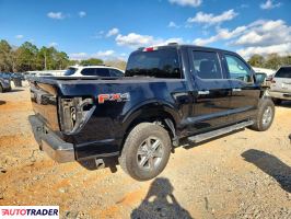 Ford Pozostałe 2021 5