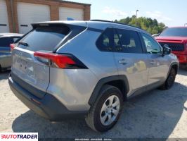 Toyota Pozostałe 2020 2