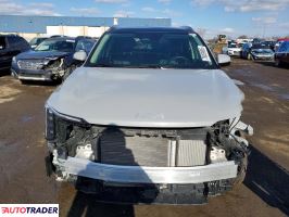 Kia Sorento 2025 2