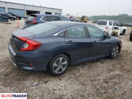 Honda Civic 2019 2