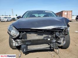 Kia Pozostałe 2021 2 Kia Pozostałe 2021 2