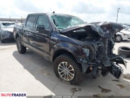 Ford Pozostałe - zobacz ofertę