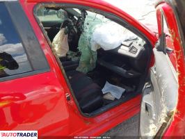 Honda Civic 2020 1