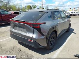 Toyota Pozostałe 2023