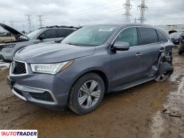 Acura MDX - zobacz ofertę