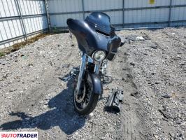 Harley-Davidson Pozostałe 2021 Harley-Davidson Pozostałe 2021