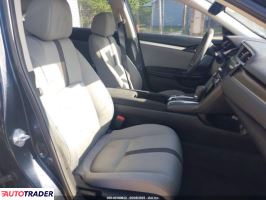 Honda Civic 2021 1 Honda Civic 2021 1