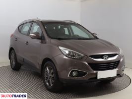 Hyundai ix35 - zobacz ofertę