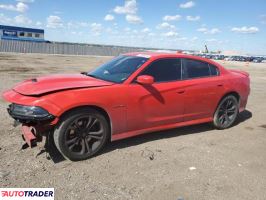 Dodge Charger 2020 5