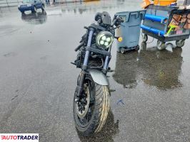 Honda CM 2024