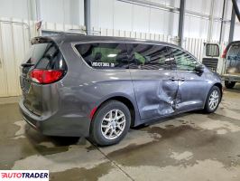 Chrysler Pacifica 2020 3
