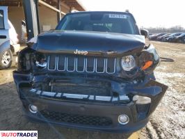 Jeep Renegade 2019 2 Jeep Renegade 2019 2