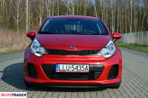 Kia Rio 2016 1.2 84 KM