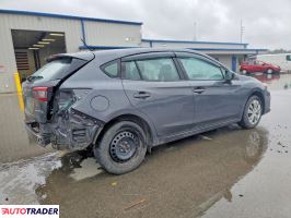 Subaru Impreza 2021 2