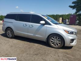 Kia Sedona 2020 3 Kia Sedona 2020 3