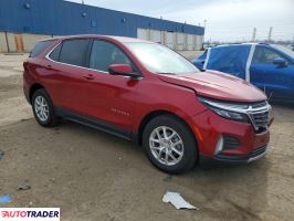 Chevrolet Equinox 2023 1