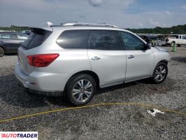 Nissan Pathfinder 2020 3