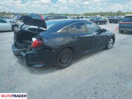 Honda Civic 2017 2 Honda Civic 2017 2