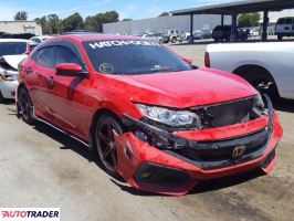 Honda Civic 2017 1 Honda Civic 2017 1