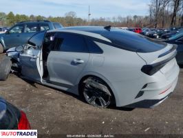 Kia Pozostałe 2023 1 Kia Pozostałe 2023 1