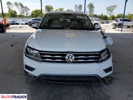 Volkswagen Tiguan 2021 2 Volkswagen Tiguan 2021 2