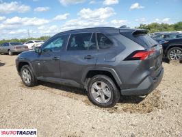 Toyota Pozostałe 2025 2