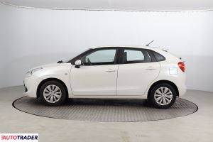 Suzuki Baleno 2019 1.2 88 KM